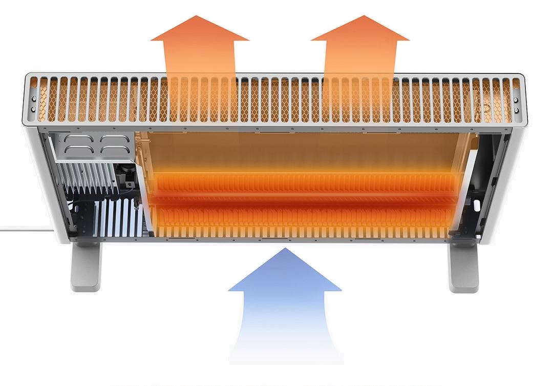Конвекционная батарея - центр КВант, Владикавказ